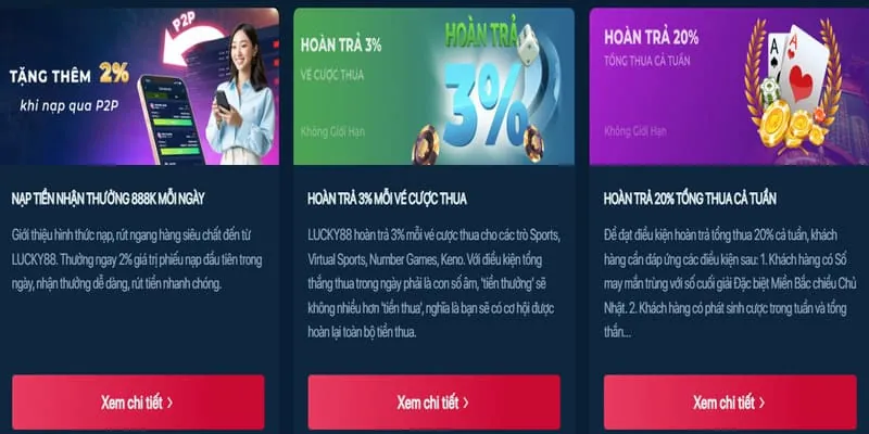 Hình ảnh minh họa cách vua88 khuyến mãi sử dụng dữ liệu để cải thiện dịch vụ và bảo mật